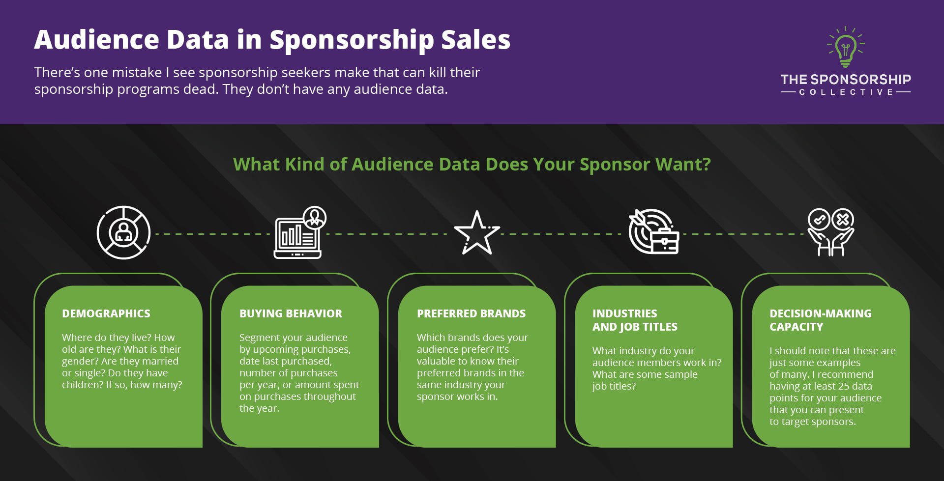 Audience Data in Sponsorship Sales 1-01