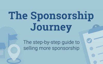 The Sponsorship Journey Infographic