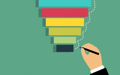 How to Create A Sponsorship Sales Funnel